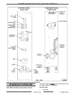 Preview for 25 page of Vulcan-Hart SG4 Service Manual