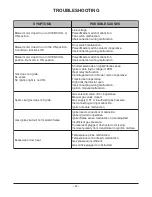 Предварительный просмотр 42 страницы Vulcan-Hart SG4C ML-114876 Service Manual