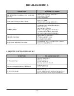 Предварительный просмотр 43 страницы Vulcan-Hart SG4C ML-114876 Service Manual