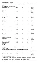 Предварительный просмотр 25 страницы Vulcan-Hart Snorkel SG-1010 Installation Manual