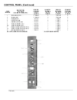 Предварительный просмотр 34 страницы Vulcan-Hart Snorkel SG-1010 Installation Manual