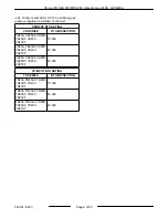 Preview for 8 page of Vulcan-Hart TR Series Service Manual