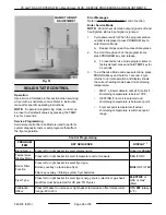 Предварительный просмотр 28 страницы Vulcan-Hart TR Series Service Manual