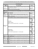 Предварительный просмотр 29 страницы Vulcan-Hart TR Series Service Manual