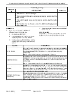 Preview for 30 page of Vulcan-Hart TR Series Service Manual