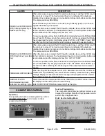 Предварительный просмотр 31 страницы Vulcan-Hart TR Series Service Manual