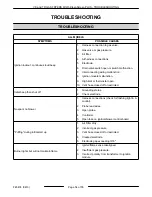 Preview for 54 page of Vulcan-Hart TR Series Service Manual