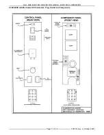 Предварительный просмотр 31 страницы Vulcan-Hart VC4EC Service Manual