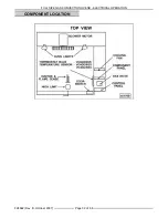 Предварительный просмотр 32 страницы Vulcan-Hart VC4GC Service Manual