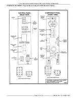 Предварительный просмотр 35 страницы Vulcan-Hart VC4GC Service Manual