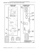 Предварительный просмотр 36 страницы Vulcan-Hart VC4GC Service Manual