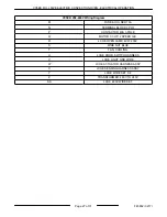 Предварительный просмотр 27 страницы Vulcan-Hart VC5E Service Manual