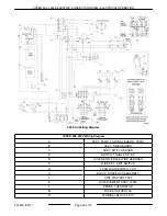 Предварительный просмотр 28 страницы Vulcan-Hart VC5E Service Manual