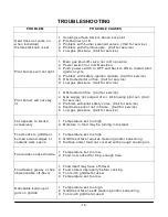 Preview for 16 page of Vulcan-Hart VCCG24 Installation & Operation Manual