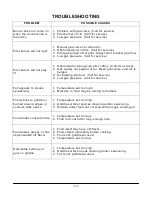 Preview for 13 page of Vulcan-Hart VCRG24-M Installation & Operation Manual