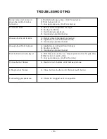 Preview for 10 page of Vulcan-Hart VCRH12 Installation & Operation Manual