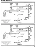 Preview for 15 page of Vulcan-Hart VEL100 Installation, Operating And Service Manual