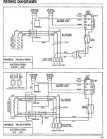 Preview for 17 page of Vulcan-Hart VEL100 Installation, Operating And Service Manual