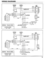 Preview for 19 page of Vulcan-Hart VEL100 Installation, Operating And Service Manual