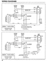 Preview for 20 page of Vulcan-Hart VEL100 Installation, Operating And Service Manual