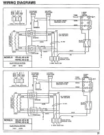 Preview for 21 page of Vulcan-Hart VEL100 Installation, Operating And Service Manual