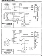 Preview for 25 page of Vulcan-Hart VEL100 Installation, Operating And Service Manual