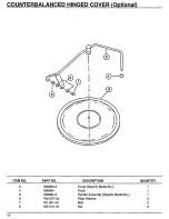 Preview for 14 page of Vulcan-Hart VELT100 Installation, Operating, Service And Parts Manual