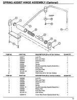 Preview for 15 page of Vulcan-Hart VELT100 Installation, Operating, Service And Parts Manual