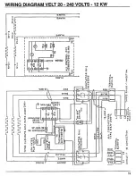 Preview for 19 page of Vulcan-Hart VELT100 Installation, Operating, Service And Parts Manual