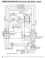 Preview for 20 page of Vulcan-Hart VELT100 Installation, Operating, Service And Parts Manual