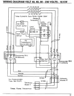 Preview for 21 page of Vulcan-Hart VELT100 Installation, Operating, Service And Parts Manual