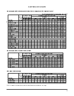 Preview for 9 page of Vulcan-Hart VEX Installation And Operation Manual