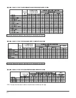 Preview for 10 page of Vulcan-Hart VEX Installation And Operation Manual