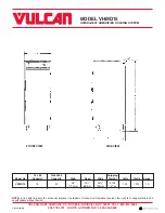 Preview for 2 page of Vulcan-Hart VHMD15 Specifications