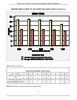 Preview for 14 page of Vulcan-Hart VI2 Service Manual