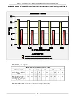 Preview for 15 page of Vulcan-Hart VI2 Service Manual