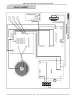 Preview for 21 page of Vulcan-Hart VI2 Service Manual