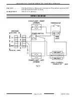 Preview for 17 page of Vulcan-Hart VMCS-101 Service Manual