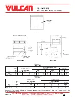 Preview for 2 page of Vulcan-Hart VS2 SERIES Quick Manual