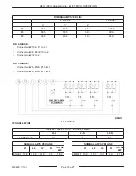 Preview for 18 page of Vulcan-Hart VULCAN HEG24E Service Manual