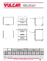 Preview for 2 page of Vulcan-Hart VW1S Specifications