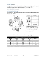 Предварительный просмотр 20 страницы Vulcan-Hart W047 Operator'S Manual