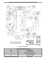 Предварительный просмотр 27 страницы Vulkan VC3ED Service Manual