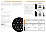 Preview for 21 page of Vuly 3115305 Manual