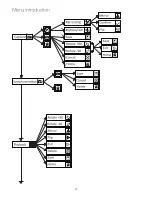 Предварительный просмотр 3 страницы VuPoint FC-A140-VPS User Manual