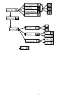 Предварительный просмотр 4 страницы VuPoint FC-A140-VPS User Manual