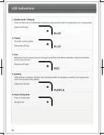 Preview for 18 page of VuPoint IP-P28-VPS User Manual