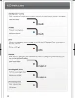 Предварительный просмотр 22 страницы VuPoint IPWF-P30-VP User Manual