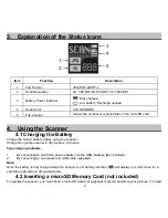 Preview for 5 page of VuPoint Magic Wand PDS-ST470-VP User Manual