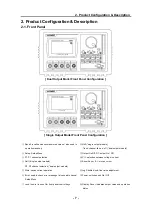 Предварительный просмотр 7 страницы VuPower OXXO K Series User Manual